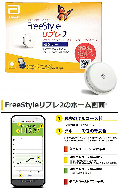 リブレ2 センサー