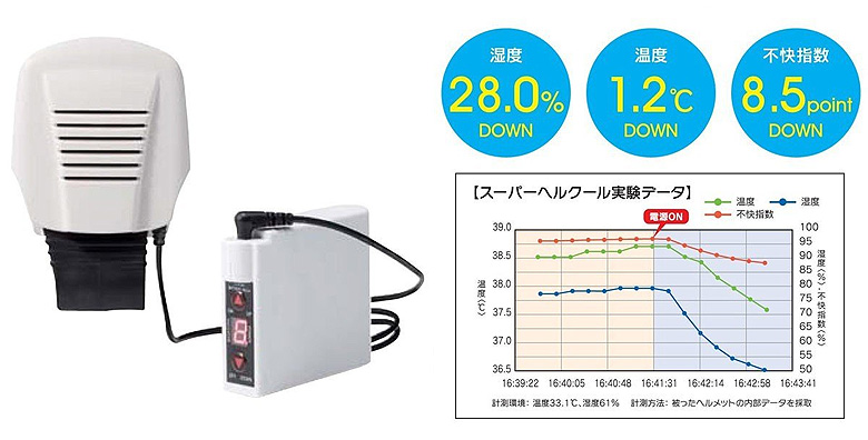 スーパーヘルクール