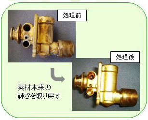 中性錆取剤